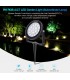 SYS-RC1 - Mi-Light - Garden Light 9W RGB+CCT (moduł)